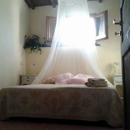 בית הארחה Domus Maria Milis